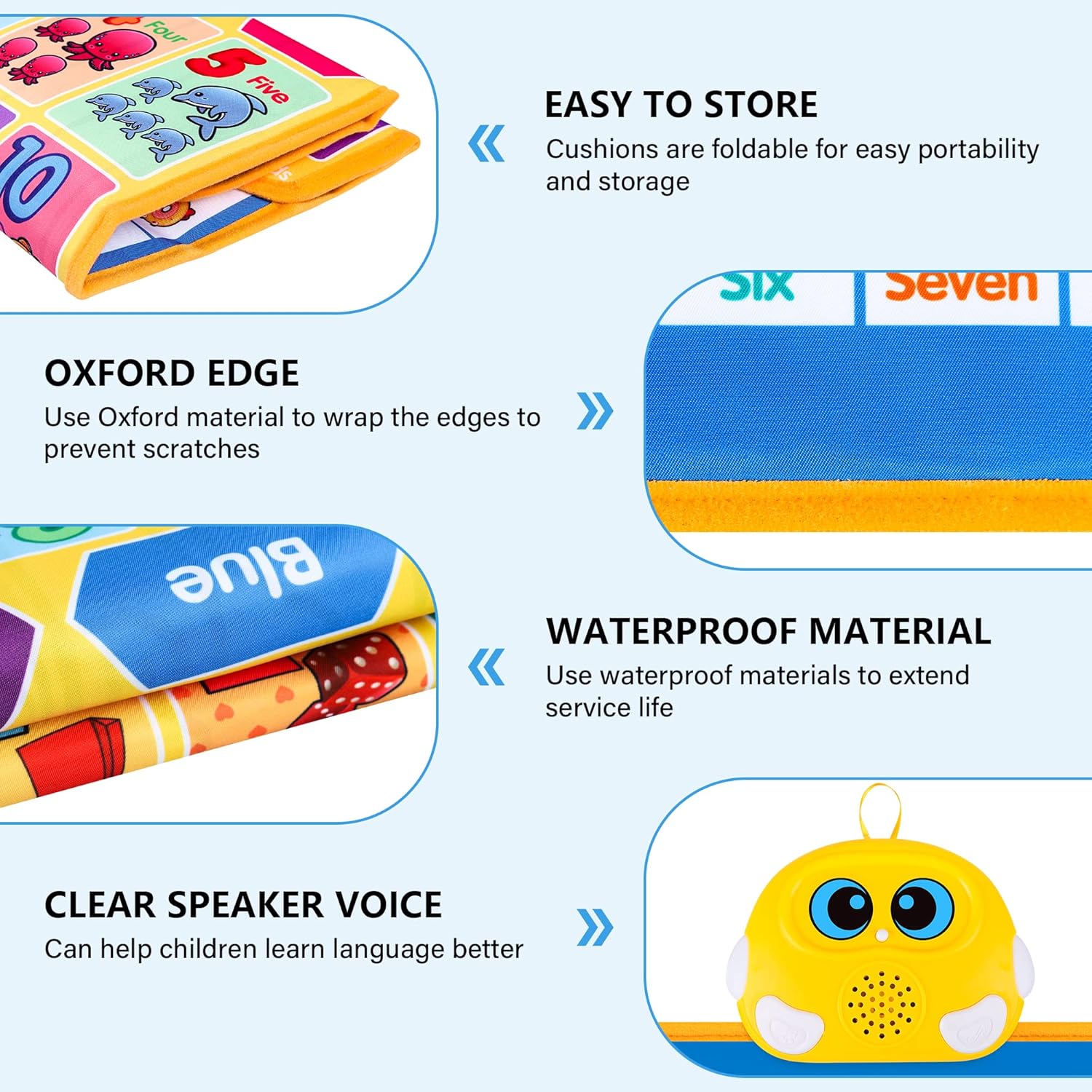 Electronic Alphabet Wall Chart, Talking ABC, 123s, Music Poster, Kids Learning Toys for Toddlers 1-3, Interactive Educational Toddler Toy